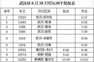 外线命中率不高！雷霆半场三分25中7&命中率28%